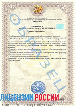 Образец сертификата соответствия (приложение) Кодинск Сертификат ISO 27001